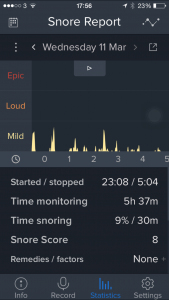 SnoreLab report